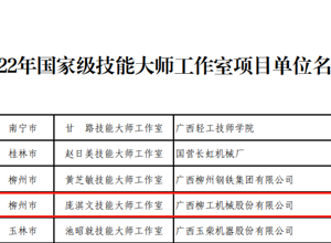 喜訊！柳工再添國家級技能大師工作室